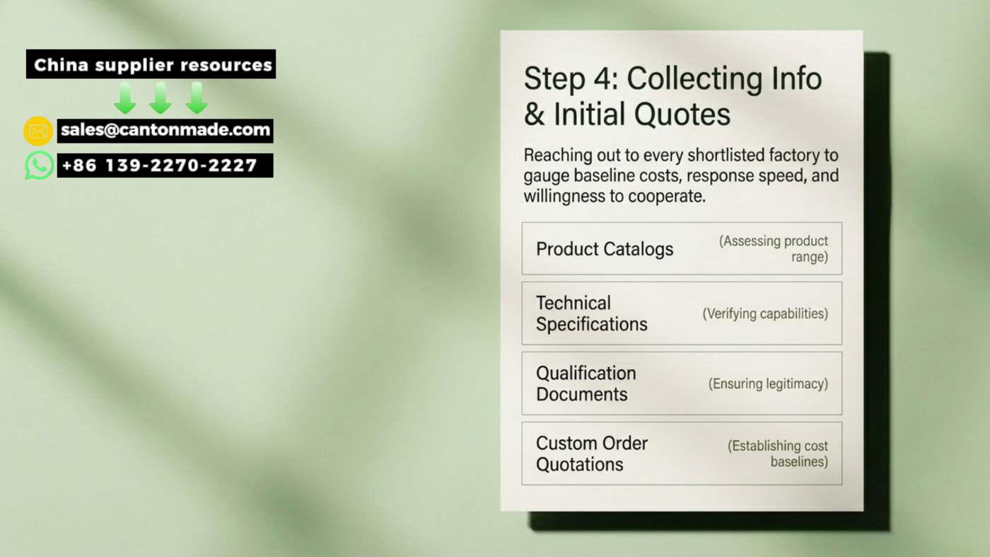 How Does a China Sourcing Agent Work? 15-Step SOP